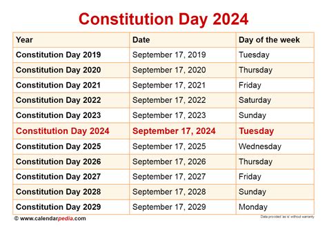 Constitution Hall Schedule 2024 Calendar Reeva Emmalynne