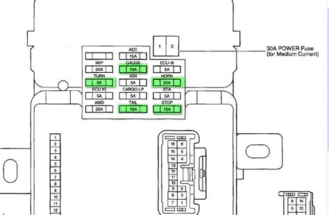 2007 Tundra Fuse Box Diagram