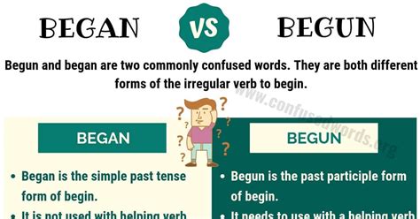 Began Vs Begun How To Use Begun Vs Began In Sentences Confused Words