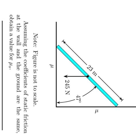 Solved A Uniform Ladder Weighing 245 N Is Leaning Against A