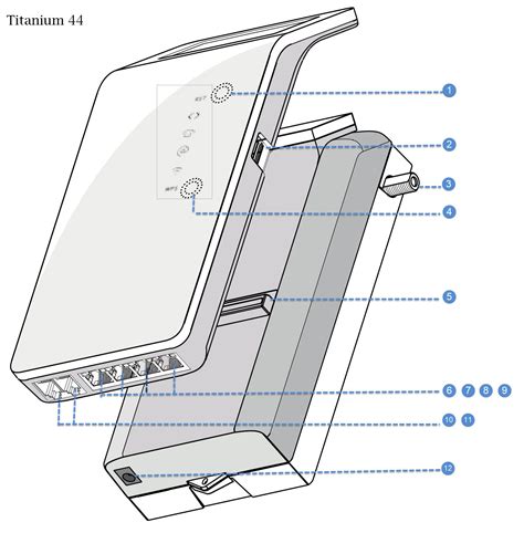 Welkom Op Onze Help Paginas Start Gids Modem En Aansluitingen