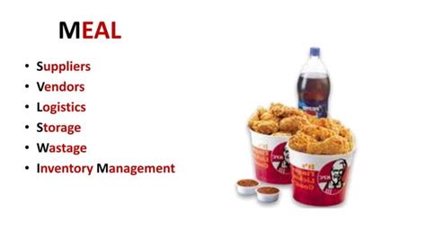 KFC Supply Chain Management PPT