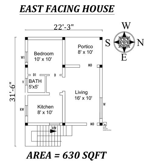 X Amazing East Facing Single Bhk House Plan As Per Vasthu