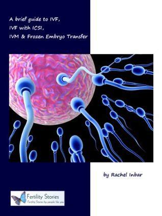 A Brief Guide To IVF IVF With ICSI IVM And Frozen Embryo Transfer By