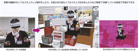 イオンリテール、従業員教育にvr 約360の全店舗で導入 Cnet Japan