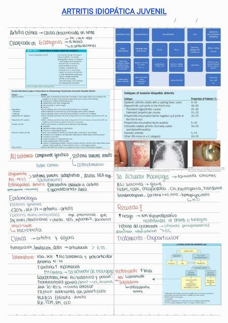 Artritis idiopatica juvenil Catalina Telasim Chávez Maldonado uDocz