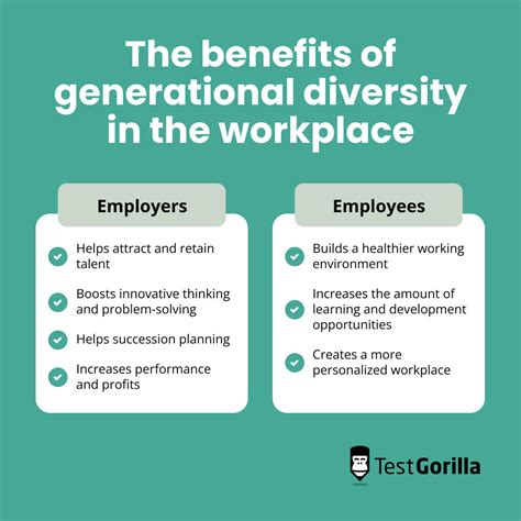 Generational Diversity Leverage This Inclusive Retention Strategy Tg