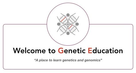 Home – Genetic Education