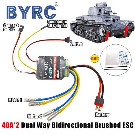 1PC Dual Way Bidirectional Brushed Electric Speed Controller 40A X 2