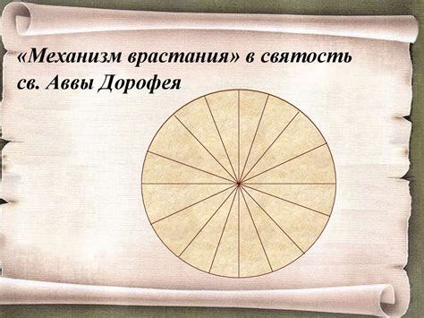 Лик Святого в житийной литературе - презентация онлайн