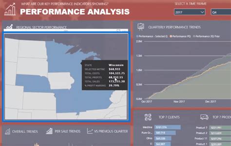 Power BI Shape Map Visualization For Spatial Analysis | Enterprise DNA