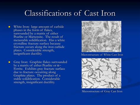 White Cast Iron Microstructure Description