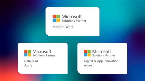 FSP S Latest Microsoft Solution Partner Designations FSP