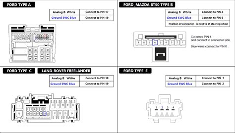 KIA TOYOTA 2000 SWC Analog Toyota 20 Pin Instruction Manual