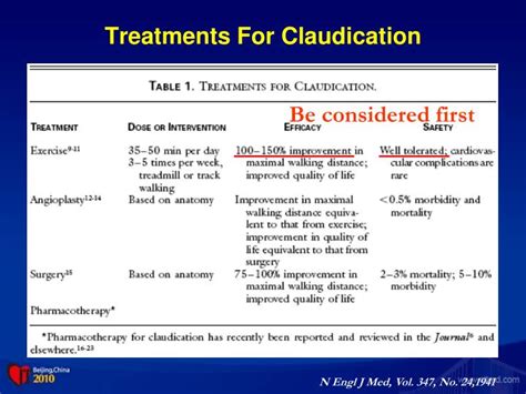 Ppt Exercise Therapy For Intermittent Claudication Powerpoint Presentation Id 4803259