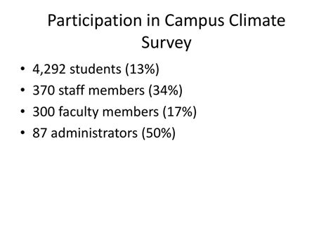 2010 Campus Climate Survey John Briggs Edd Ppt Download