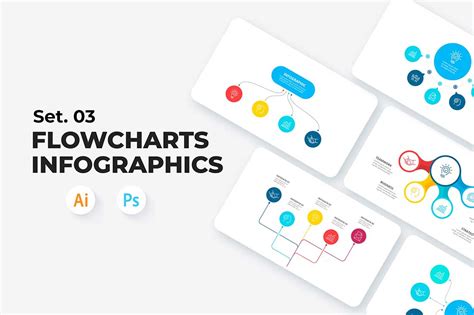 19 Flow Charts Ideas Flow Chart How To Plan Process Flow Chart Images