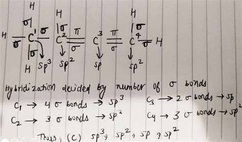 The structural formula of a compound is CH3−CH=C=CH2. The pf ...