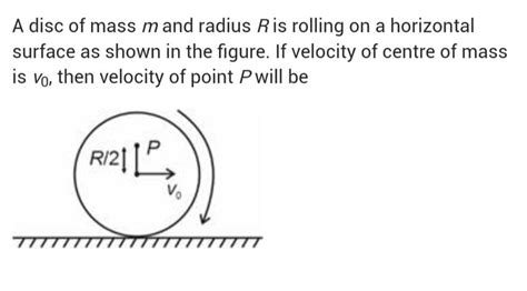 A Disc Of Mass M And Radius R Is Rolling On A Horizontal Surface As Shown