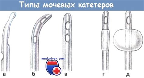 Мочевой катетер для женщин как ставится