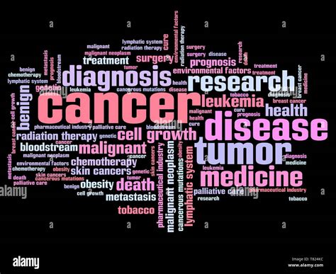 Cancer Illness Concepts Word Cloud Illustration Word Collage Concept