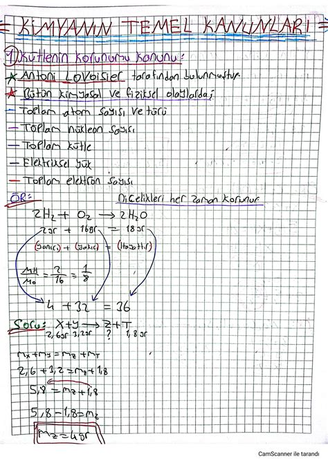 Solution K Myanin Temel Kanunlari Studypool