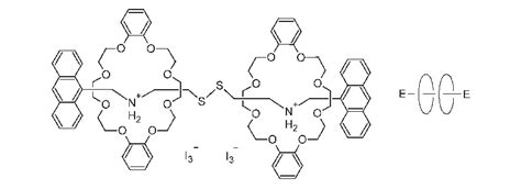 Example Of A Rotaxane And Its Schematic Representation E