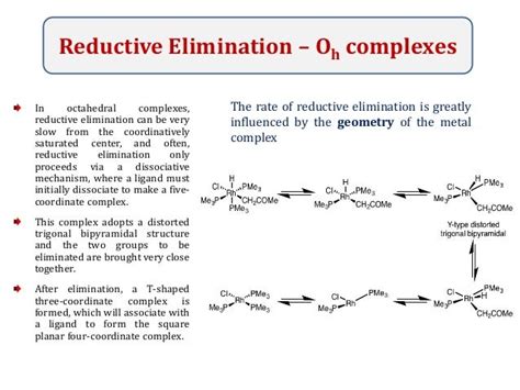 Reductive Elimination