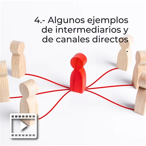 4 Algunos Ejemplos De Intermediarios Y De Canales Directos Udgvirtual Formación Integral