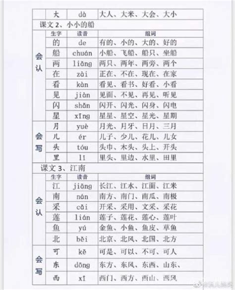 请问悄组词悄的组词悄字怎么组词？悄这个字组词「干货」 综合百科 绿润百科