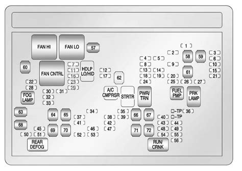 2012 Denali GMC Yukon Fuse Box Diagram StartMyCar