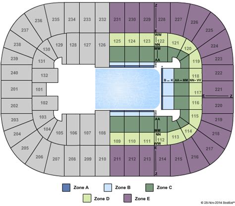 Disney On Ice Tickets Seating Chart Greensboro Coliseum Disney On Ice Zone