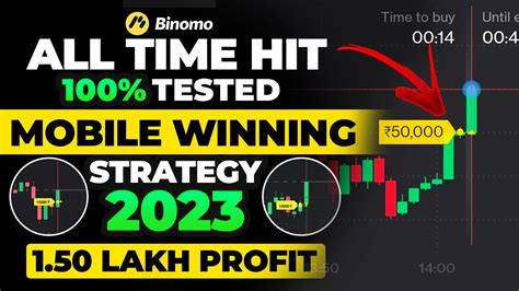 Binomo Best Strategy For Profit Only Binomo Best Working Strategy