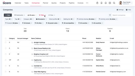 list  companies scoro  center