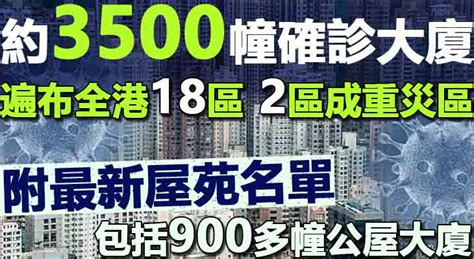 【附最新屋苑名單 包括900多幢公屋大廈】約3500幢確診大廈 遍布全港18區 2區成重災區 Mybb