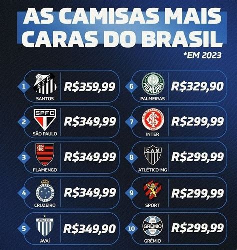 Pai Soltaram On Twitter As Camisas Oficiais Mais Caras Do Futebol