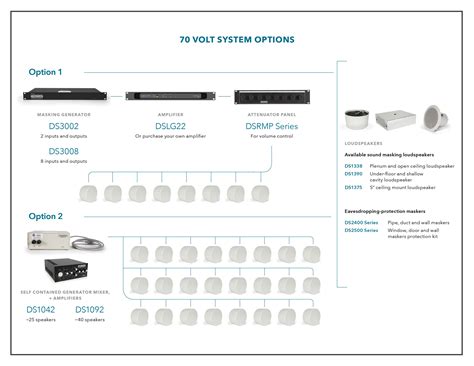 Ceiling Speaker Wiring Diagram Yy7380 Ceiling Speaker Volume Control