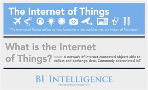 What Is The Internet Of Things Iot Definition And Meaning Business Insider