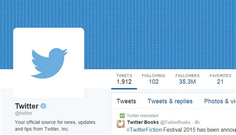 Importance of Twitter in Social Media strategy and way forward