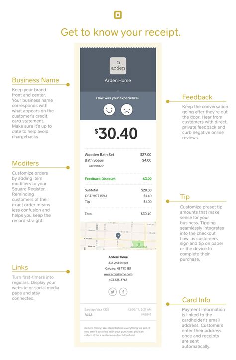 What Does Your Square Receipt Look Like to Your Customers? | Square