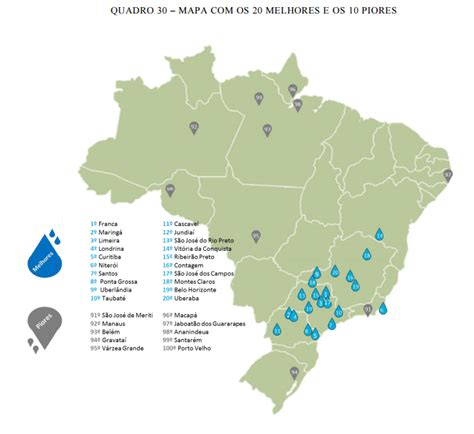 Biotrakti Consultoria E Assessoria Técnica Ambiental Novo Ranking Do