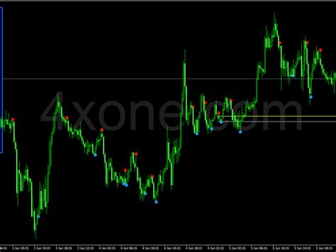 Arrow Indicators 4xone