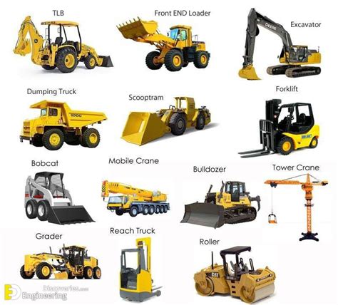 Construction Equipment For Heavy Construction Works Engineering