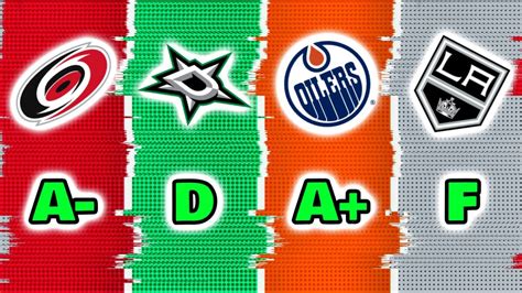 Grading All 32 Nhl Teams After Week 13 Games