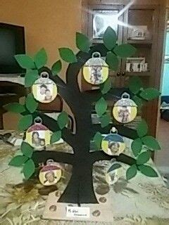 Arbol Genealogico Creativo Manualidades 3d