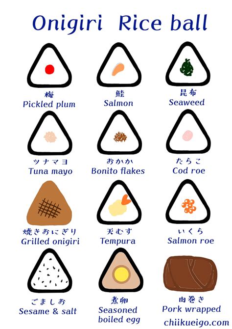 おにぎり英単語ポスター Onigiri rice ball | 簡単な日本食レシピ, 寿司のレシピ, おにぎり