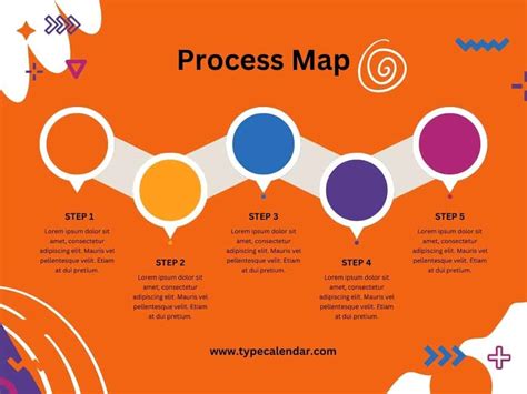 Free Printable Process Map Templates [PDF & Word, Excel]