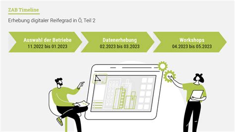 BIM Digitalisierung Ist Chefsache SOLID