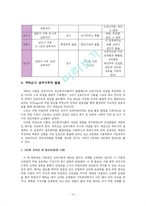 사회과학 심리 발달이론 프로이트의 심리성적 발달이론과 에릭슨의 심리사회적 발달 비교인문사회레포트