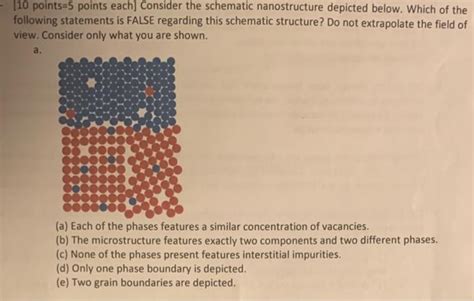 Solved 10 Points 5 Points Each Consider The Schematic Chegg